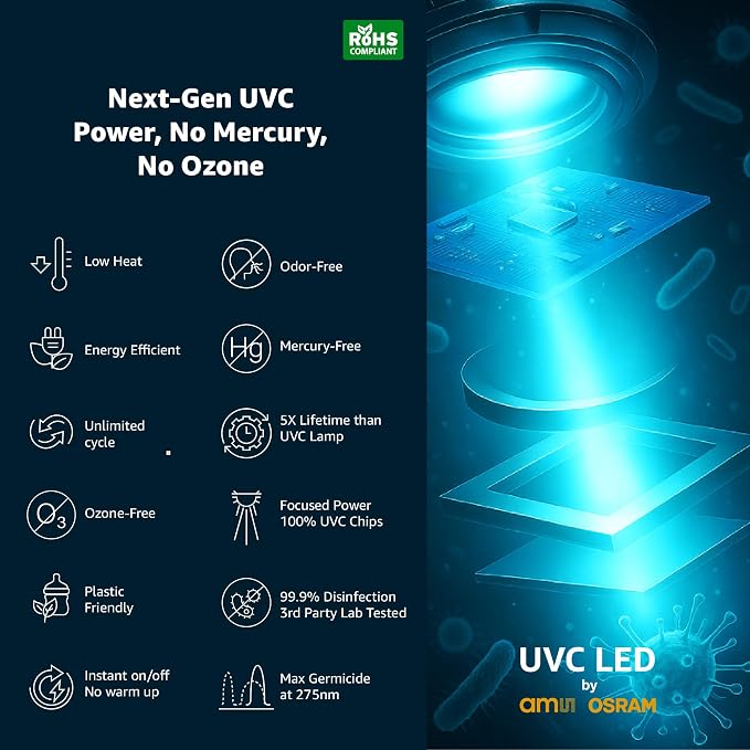 WABI UVC LEDs 3-in-1 Sanitizer & Dryer 360° Box | Disinfect, & Store Everyday - Image 8