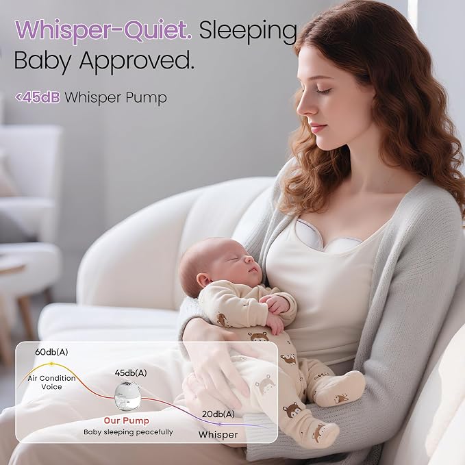 Lucina Breast Pump Hands Free, Wearable Breastfeeding Pump - Image 6