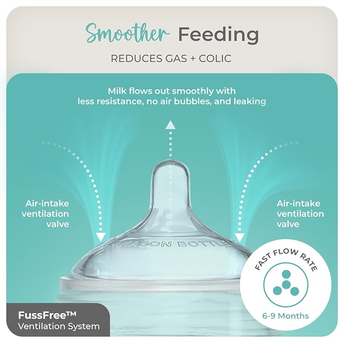 Mason Bottle Fast Flow Nipples – Silicone Baby Bottle Nipples, Fits Any - Image 3
