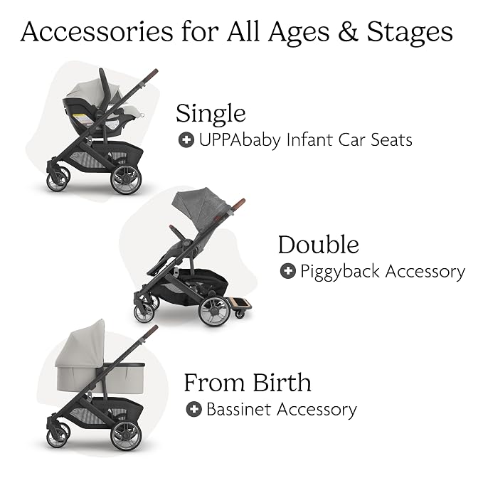 UPPAbaby Cruz V3 Stroller - Image 6