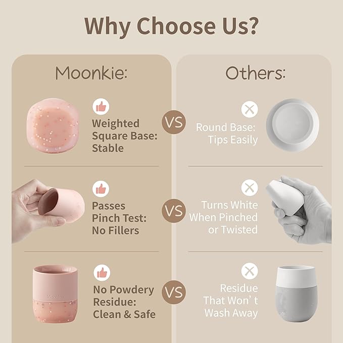 Moonkie Silicone Baby Cups 4 Months+ | Tiny Open Training Cups - Image 6