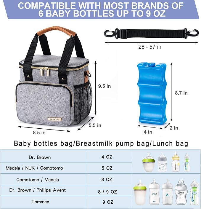 Breastmilk Cooler Bag with Ice Pack Fits 6 Baby Bottles up to 9 Ounce, Breast - Image 3