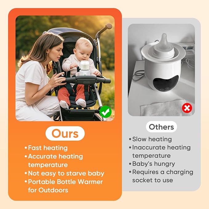 Baby Bottle Warmer, Maypott Portable 3 Minutes Fast Milk Warmer - Image 6
