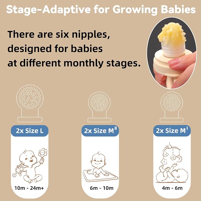 4 Pack Stylish Anti-Drop Fruit Pacifier Feeder, Breastmilk Popsicle Molds - Image 3