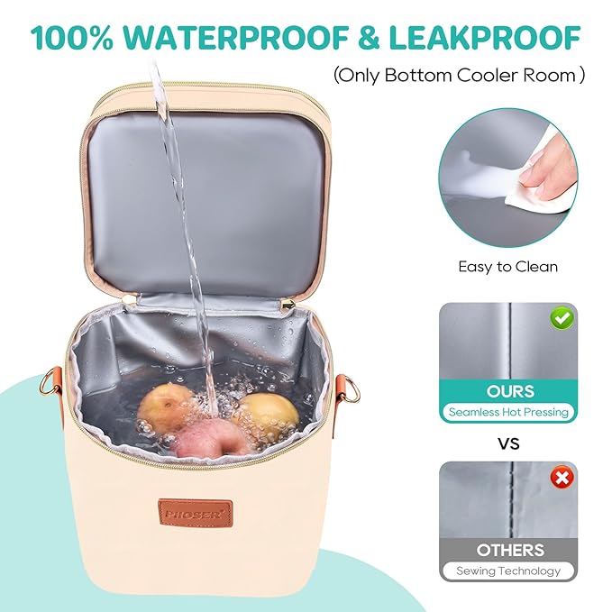 PIIOSER Breastmilk Cooler Bag - Image 3