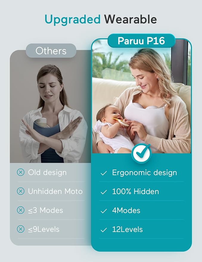 Paruu Hands Free Breast Pump P16, Wearable Breast Pump Electirc Portable - Image 6