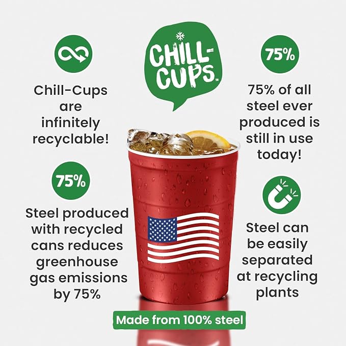 16 oz. Party Cups Flag Design for Cold Drinks, Sturdy and Durable, Disposable - Image 5