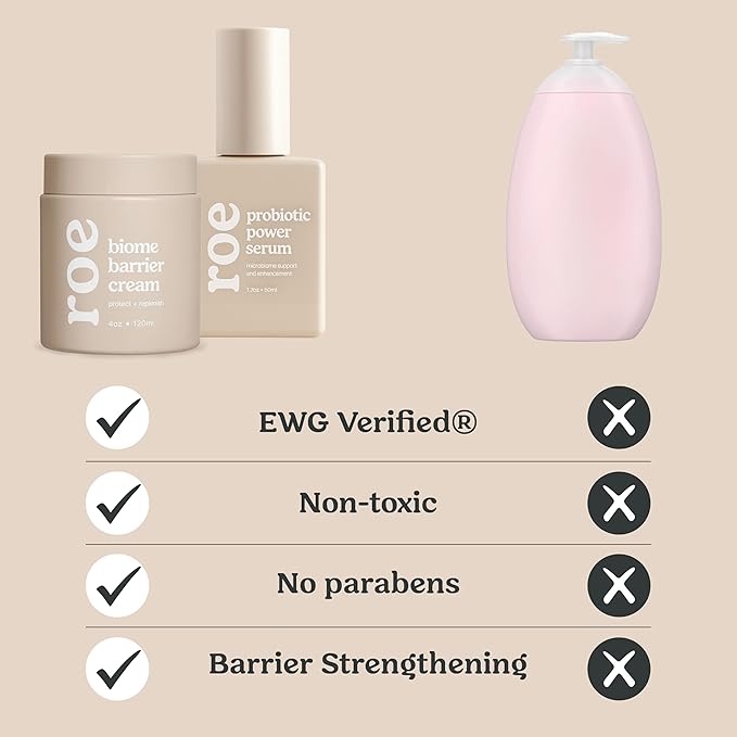 Roe Wellness Baby Cream & Baby Serum Power Pair Biome Barrier | - Image 2