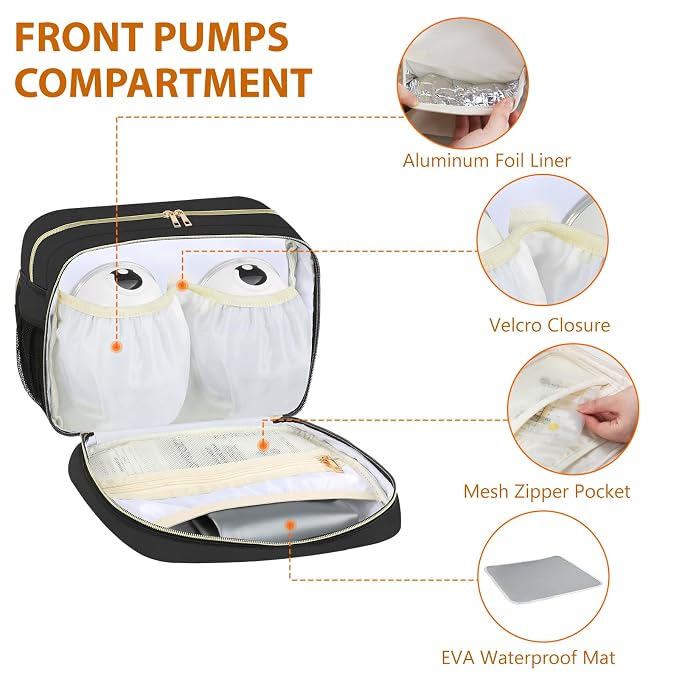 PIIOSER Insulated Baby Bottle Bag - Image 2