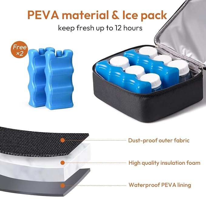 NCVI Breast Pump Bag, Double Layer Removable Pump Bag - Image 3