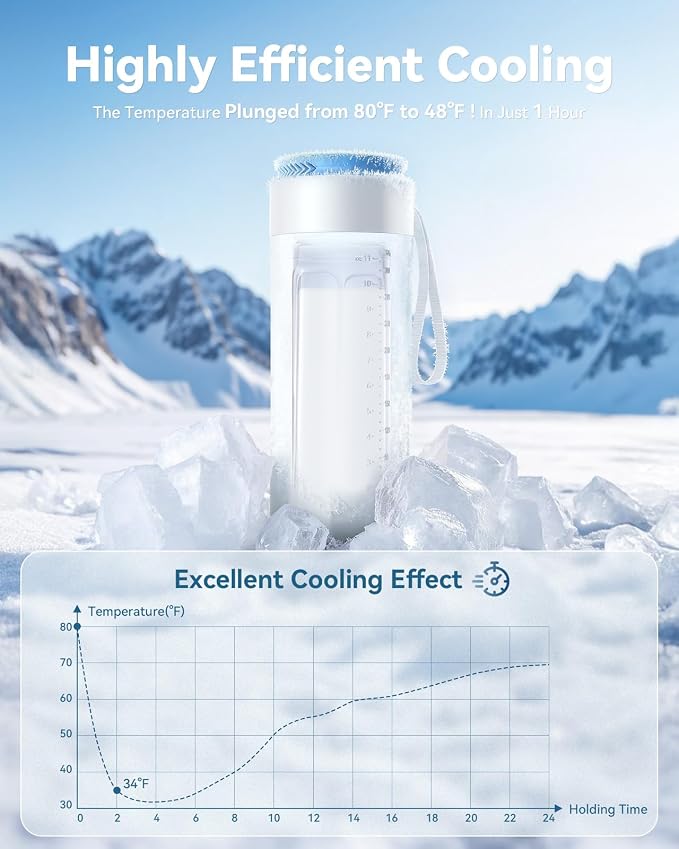 Portable Breastmilk Cooler for Outdoor, Breast Milk Cooler - Image 4
