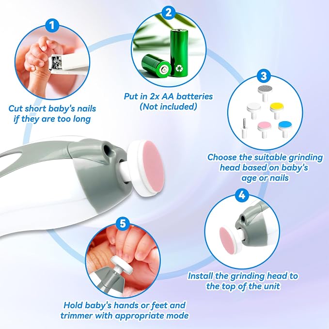 Baby Healthcare and Grooming Kit, Portable Baby Safety Care Set, Baby - Image 5
