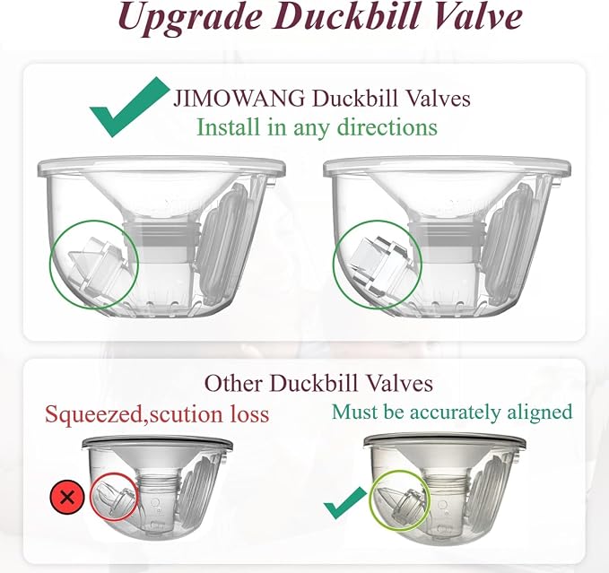 Upgrade Duckbill Valves Compatible - Image 5