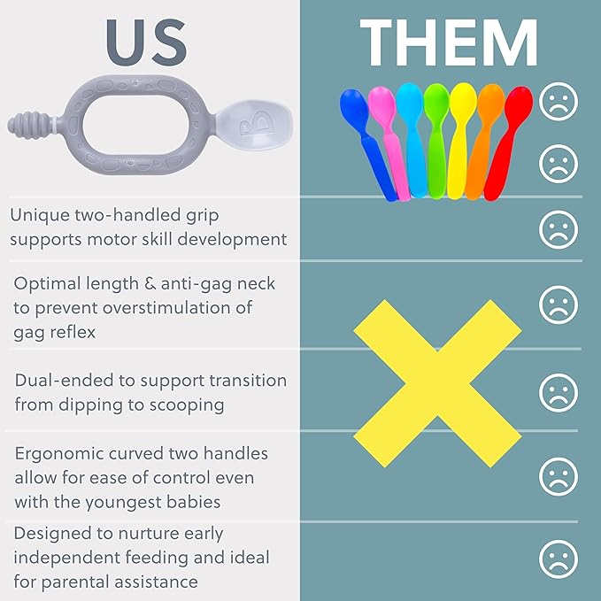 Bibado - Dippit Baby Spoon and Dipper, Mist - Soft, Chewable Dipper & Deep - Image 7
