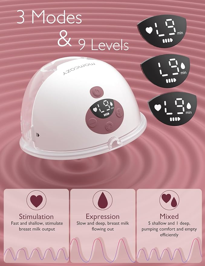 Momcozy M5 Hands-Free Wearable Breast Pump, Double-Sealed Flange - Image 6