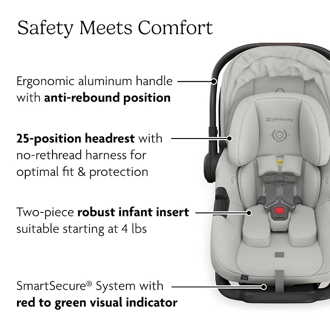 UPPAbaby Aria V2 Lightweight Infant Car Seat - Image 5