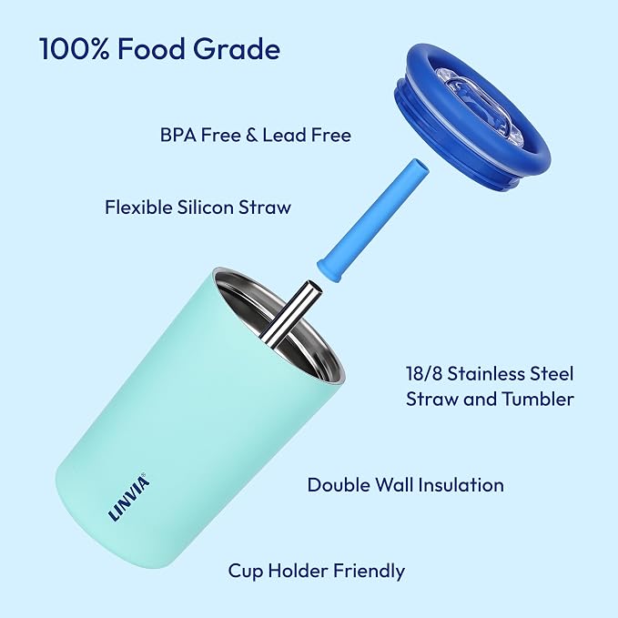 Candy Tumbler, 20 oz Kids Insulated Stainless Steel Water Bottle - Image 4