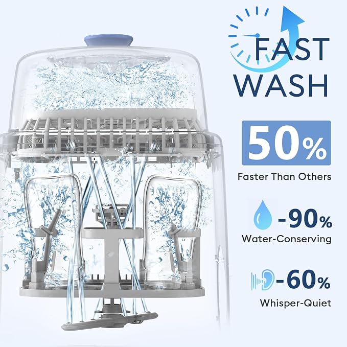 Baby Bottle Washer-19 Min Rapid Wash, Sterilizer and Dryer, All-in-One Cleaner - Image 3