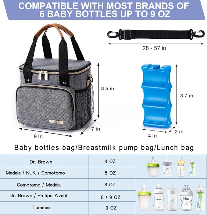 Breastmilk Cooler Bag with Ice Pack Fits 6 Baby Bottles up to 9 Ounce, Breast - Image 3