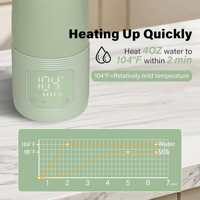 Portable Bottle Warmer for Travel - Image 3
