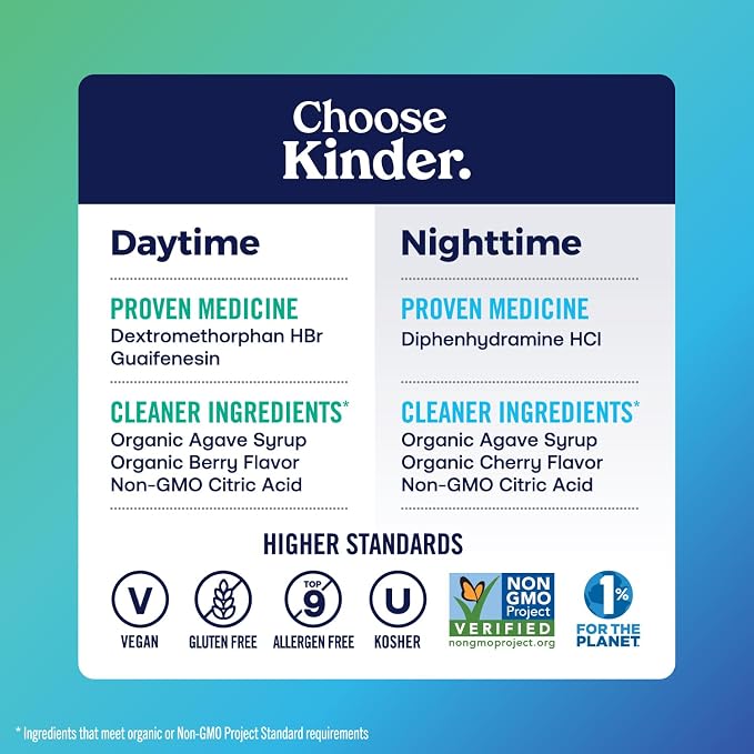 KinderMed Kids' Cough Day & Night Value Pack - Image 4