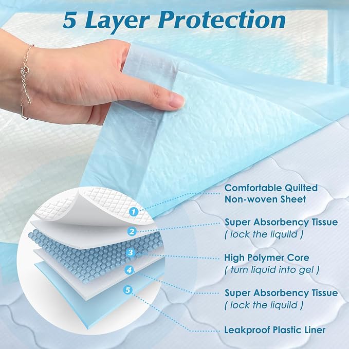 Super Absorbency Disposable Leakproof Underpads - Image 2