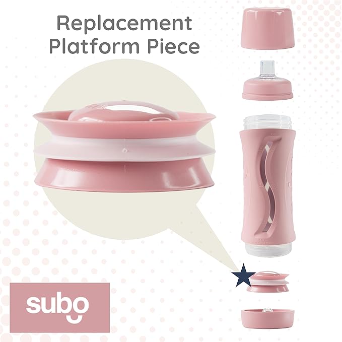 Subo Food Bottle Replacement Platform | Durable and Sturdy | Secure, Leak-Free - Image 2