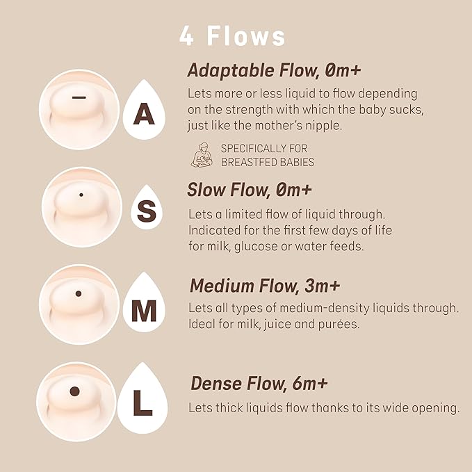 Suavinex Zero.Zero Medium Flow Asymmetrical Silicone Nipple, 2 Pack - Image 2