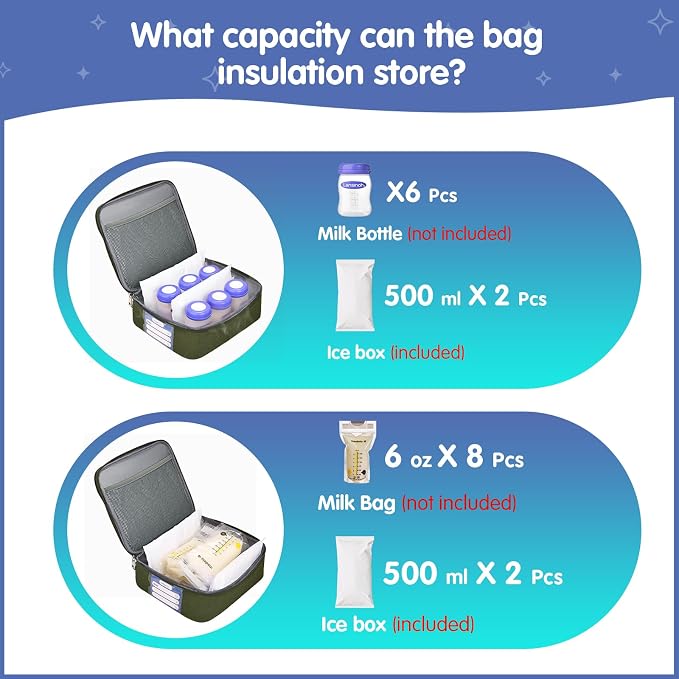 DERJUNSTAR Breast pump travel bag, Spectra Pump Backpack, Mini Pumping Bags - Image 5