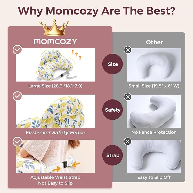Momcozy Pioneering Safety Fence Nursing Pillow - Image 2