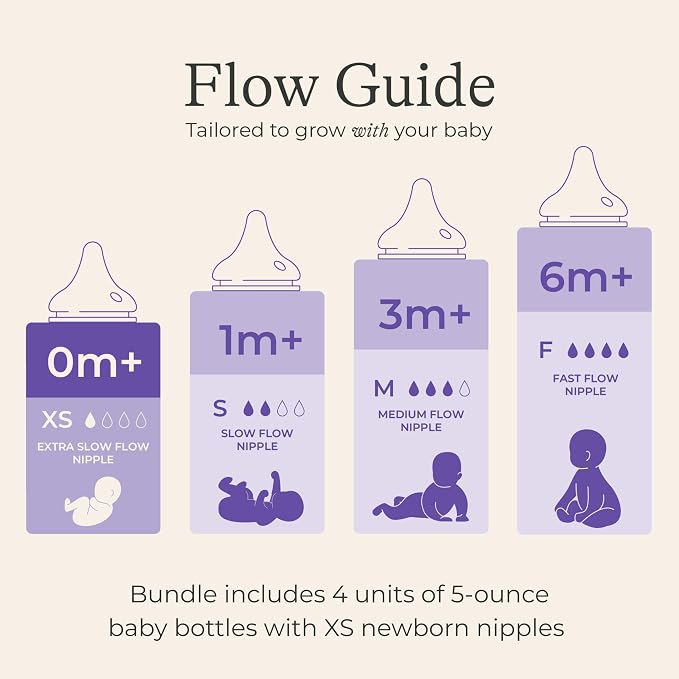Lansinoh Oh Baby Newborn Essentials Kit – Signature Pro Double Electric Breast - Image 5