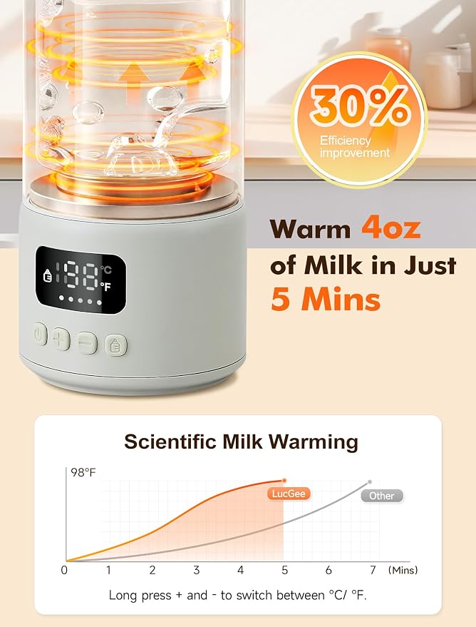 Portable Bottle Warmer for Travel - Image 2