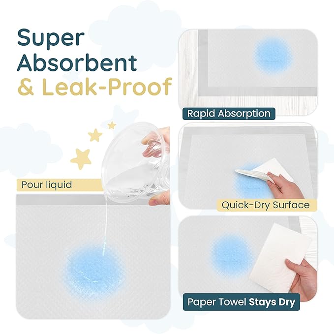 Reli. Disposable Changing Pads for Baby | 18" x 24" Disposable Diaper Changing - Image 5