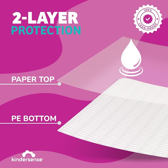 KinderSense - Disposable Changing Underpads - Image 8
