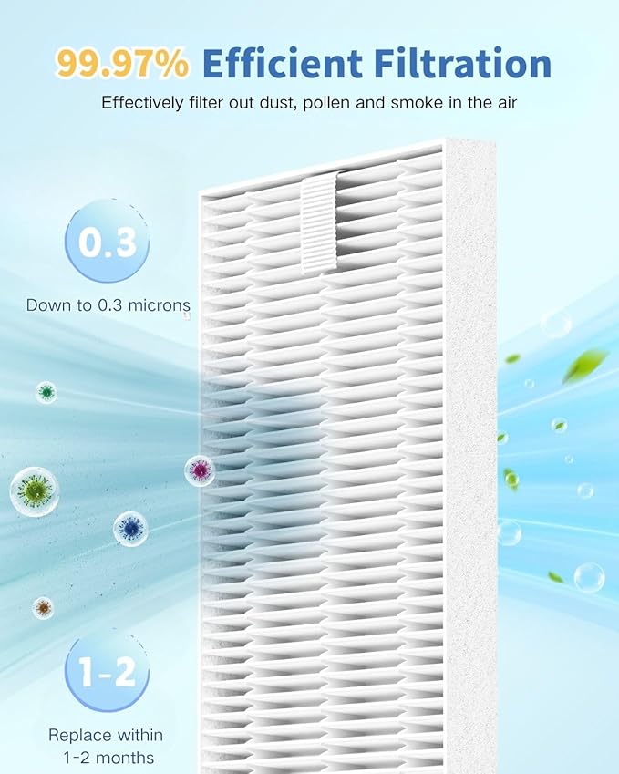 6 Pack HEPA Filter Replacement Compatible - Image 5