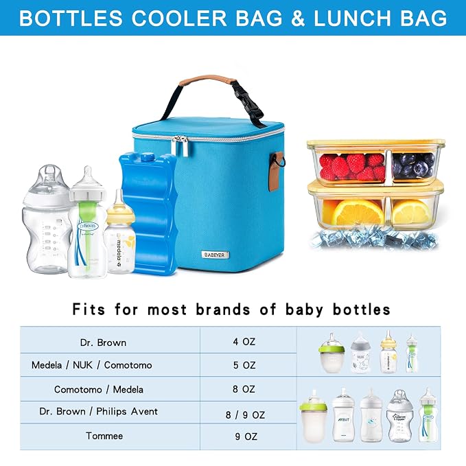 Breastmilk Cooler Bag with Ice Pack Fits 6 Baby Bottles Up to 9 Ounce, Baby - Image 2