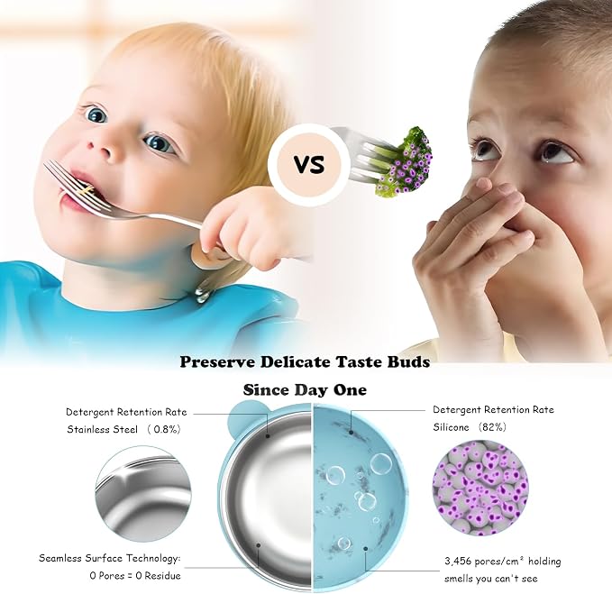 Stainless Steel Baby Bowls - Image 3