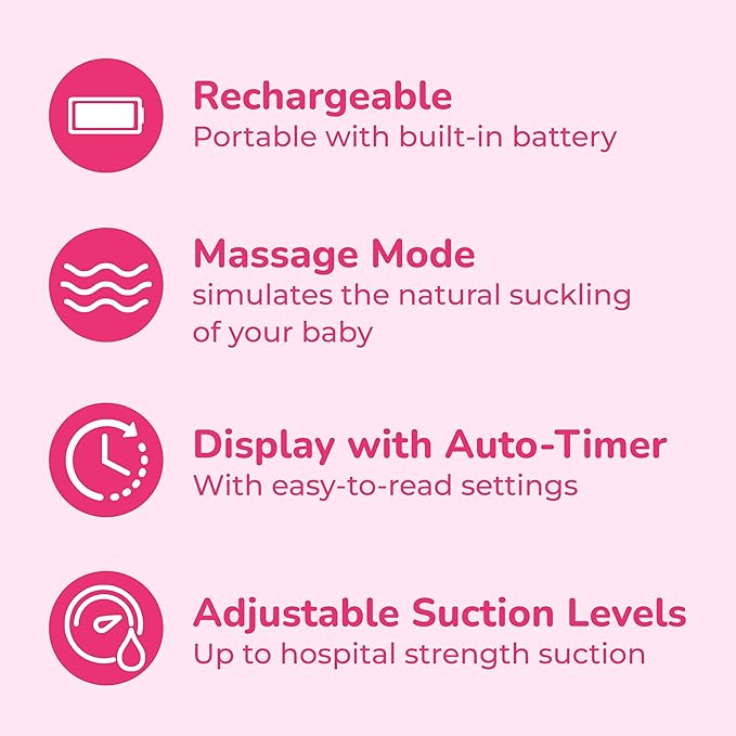 Spectra Baby S1 Plus Premier Rechargeable Breast Pump - 24 mm - Image 4