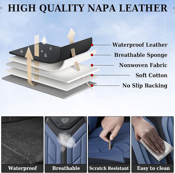 Coverado Seat Covers, Car Seat Covers Front Seats, Leather Seat Covers - Image 7