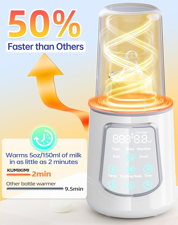 Fast Baby Bottle Warmer for Breastmilk, Smart 12 in 1 Breast Milk Warmer for - Image 4