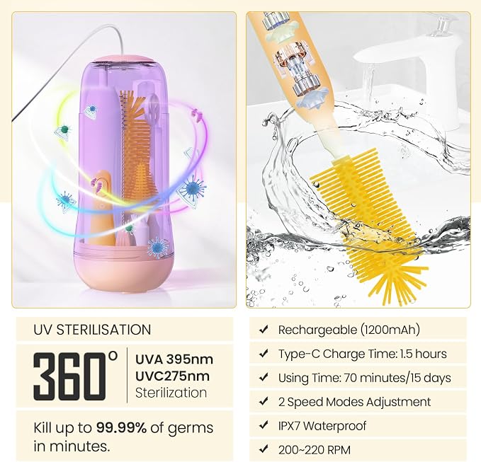 Electric Bottle Brush Cleaner, Baby Bottle Cleaning Set - Image 4