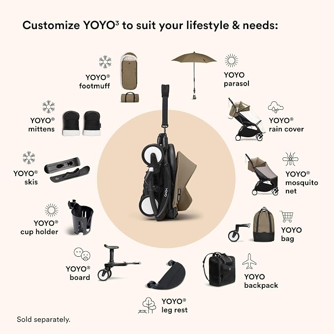 Stokke YOYO3 Stroller from 6 Months - Image 9