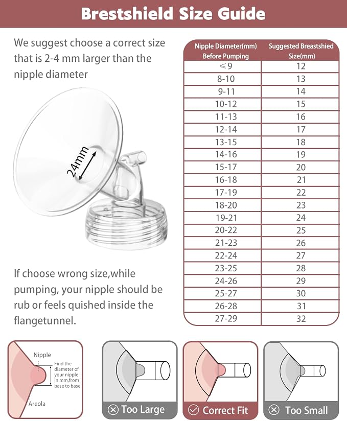 4packs 24mm Full Breast Replacement Pump Parts - Image 3