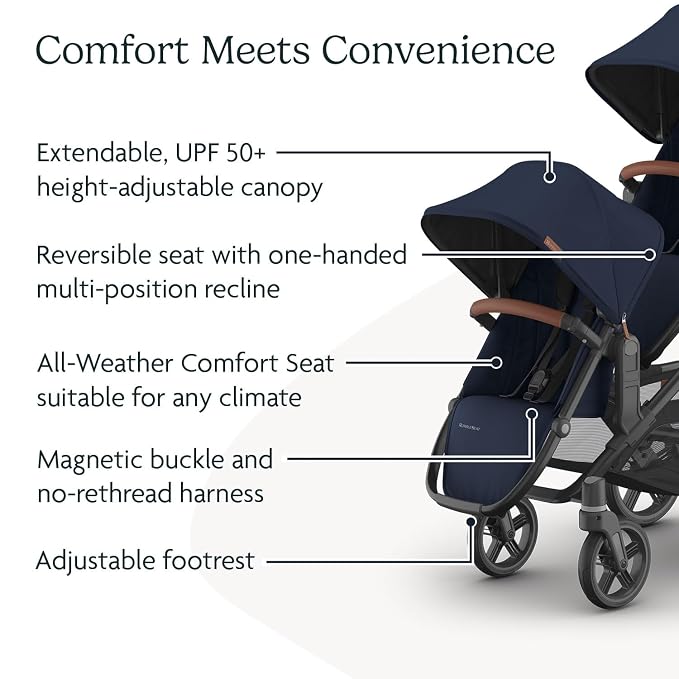 UPPAbaby RumbleSeat V3 Second Lower Seat - Image 5