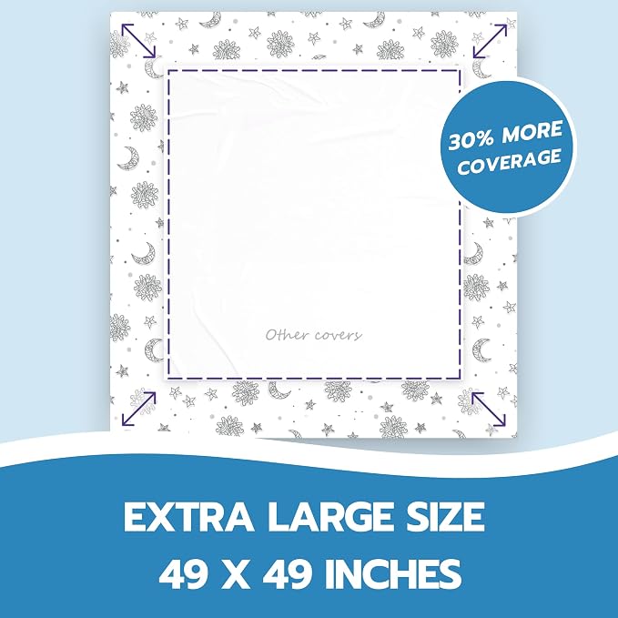 60 Pack Disposable Splat Mats by Eli - Image 5