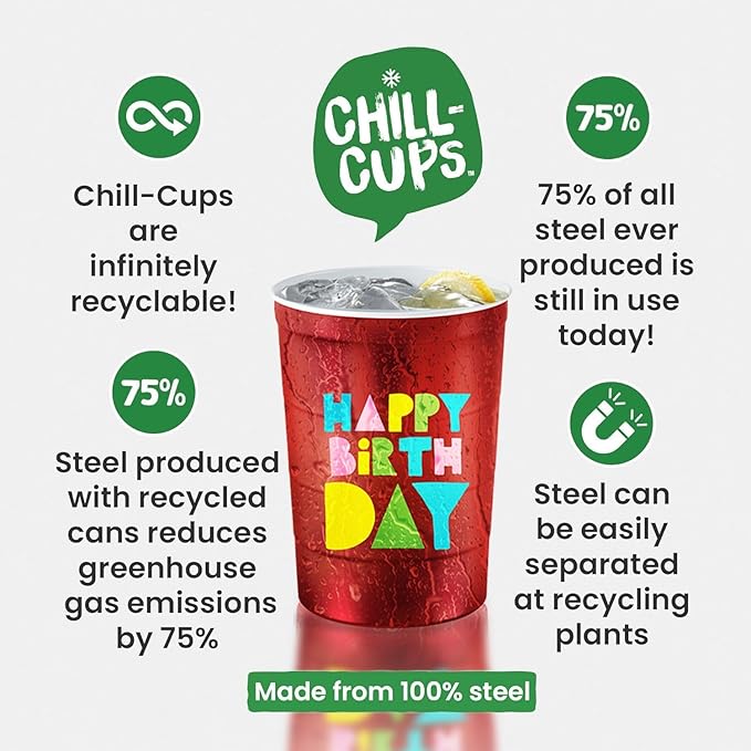 16 oz. Party Cups 'Happy Birthday' Balloon Design - Image 6