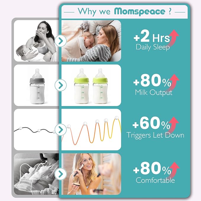Hands Free Breast Pump, Momspeace Breast Pumps - Image 5