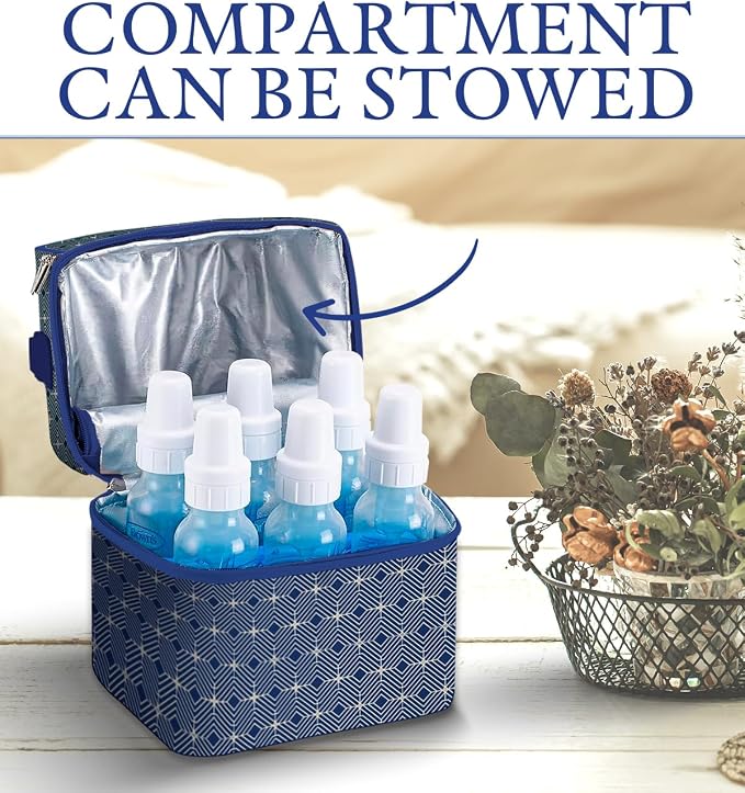 Insulated Breast Milk Cooler Bag – Fits 6 Bottles -Inclueds 2 Ice Packs – Dual - Image 2