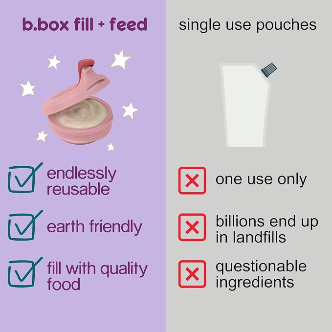 b.box Fill + Feed | Reusable Baby Food Pouch | - Image 8