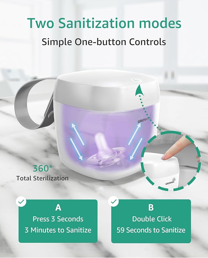 GROWNSY Pacifier Sanitizer Portable, UV Light Sanitizer on The Go, USB Charging - Image 2